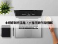 丽水小程序制作流程（小程序制作流程图）